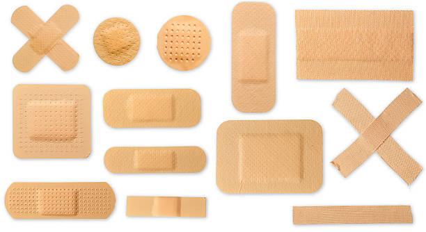Adhesive Bandages:Guide to Wound Care Solutions